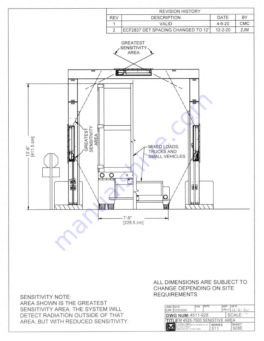 Ludlum Measurements 4525 GENERATION IV Series Скачать руководство пользователя страница 53