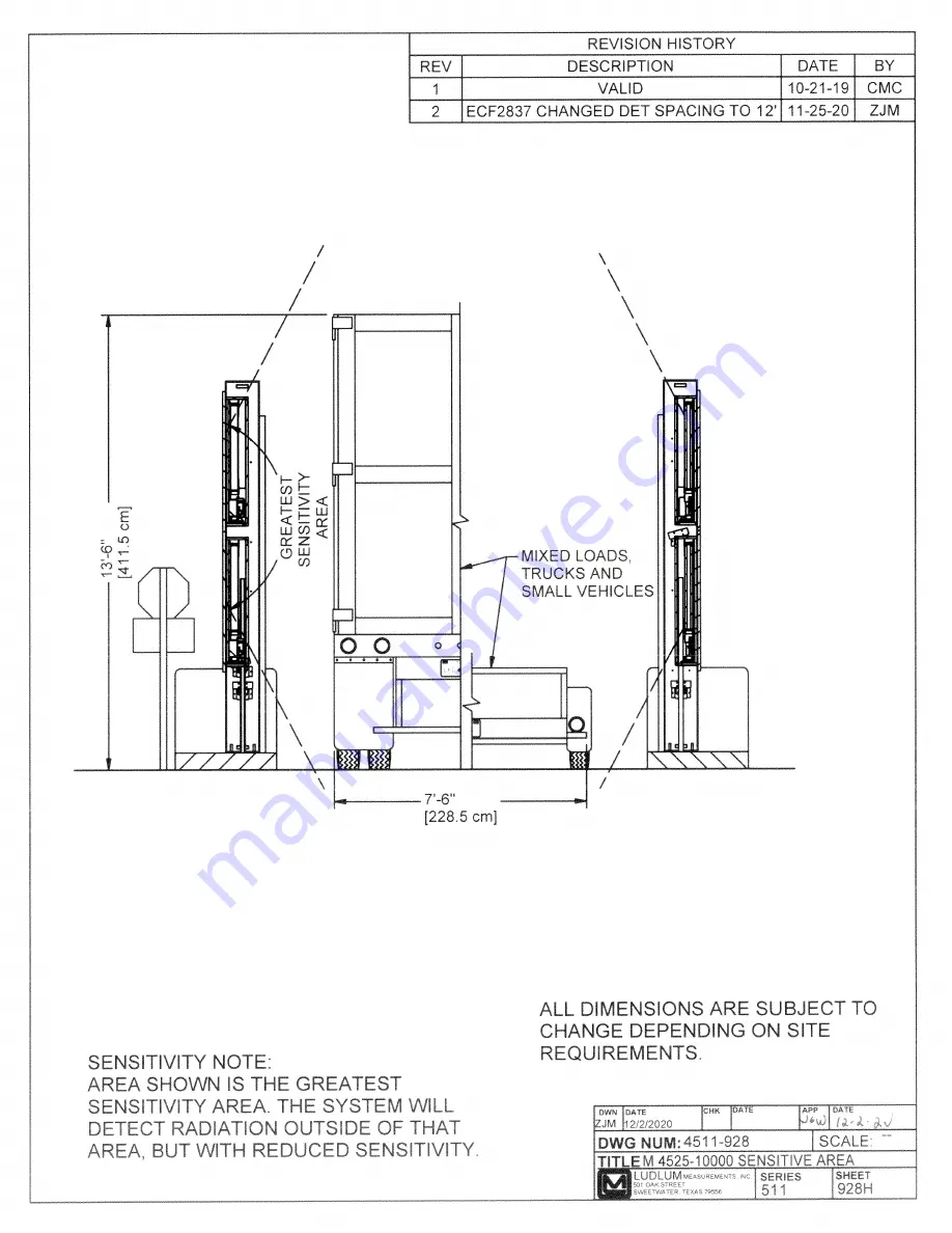 Ludlum Measurements 4525 GENERATION IV Series Скачать руководство пользователя страница 56