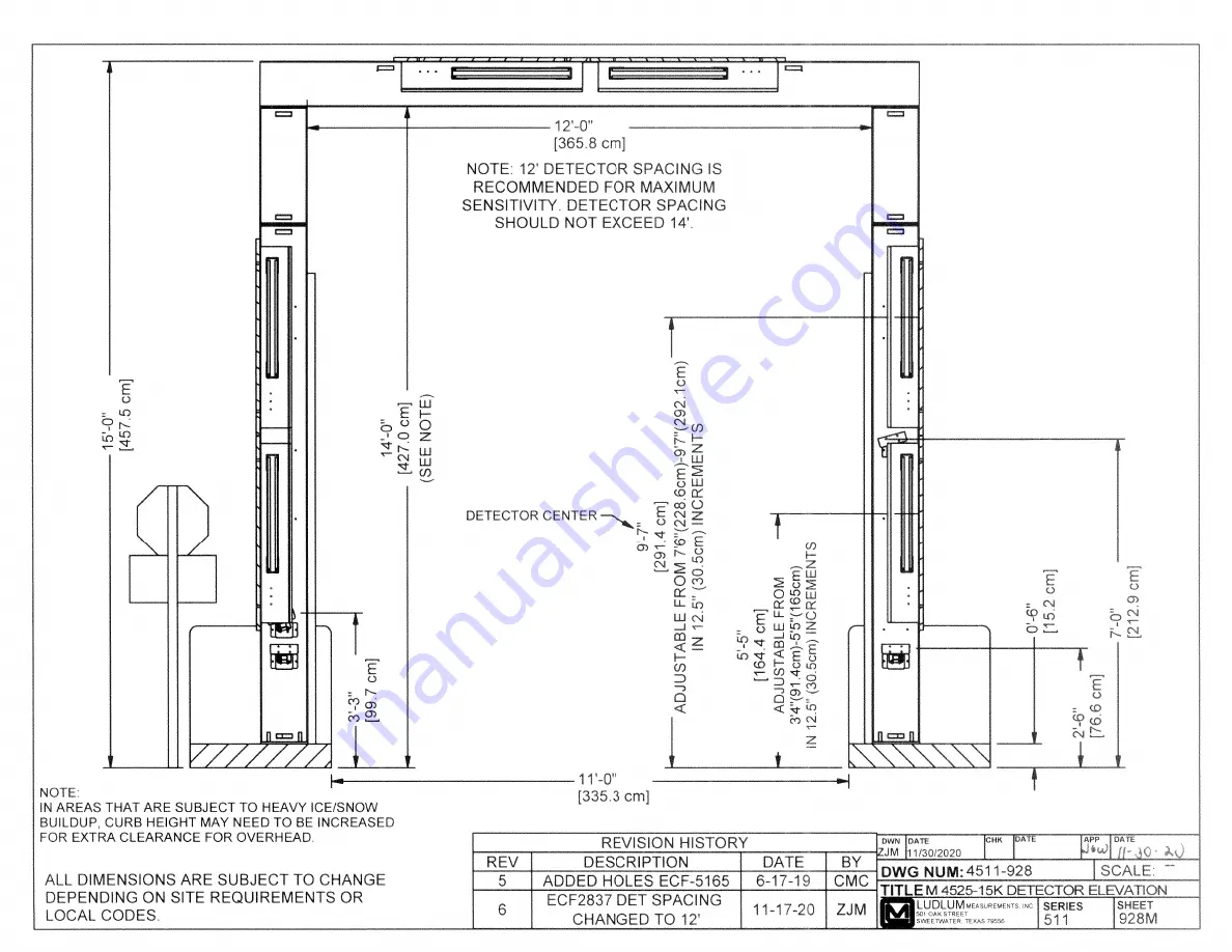 Ludlum Measurements 4525 GENERATION IV Series Скачать руководство пользователя страница 61