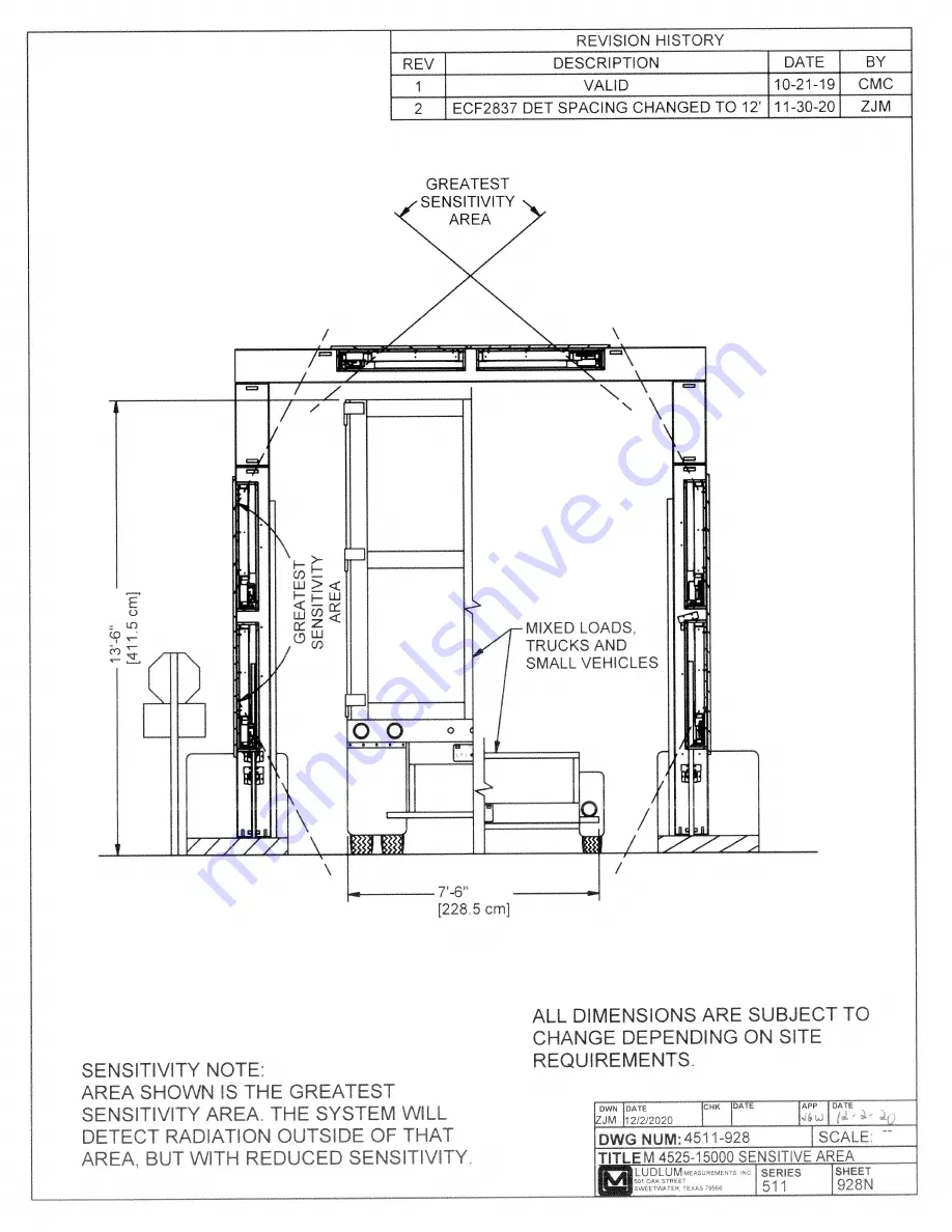 Ludlum Measurements 4525 GENERATION IV Series Скачать руководство пользователя страница 62