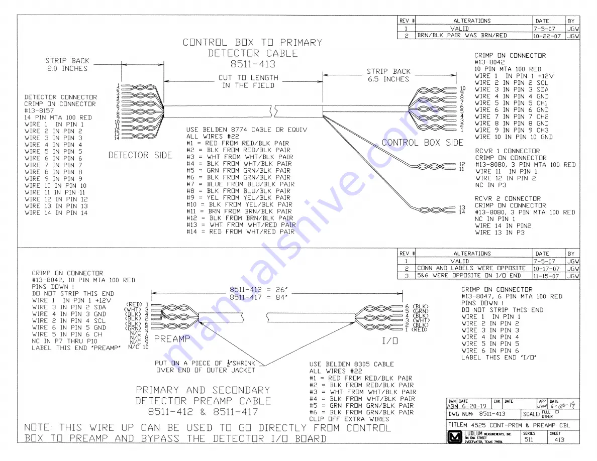 Ludlum Measurements 4525 GENERATION IV Series Installation Manual Download Page 72