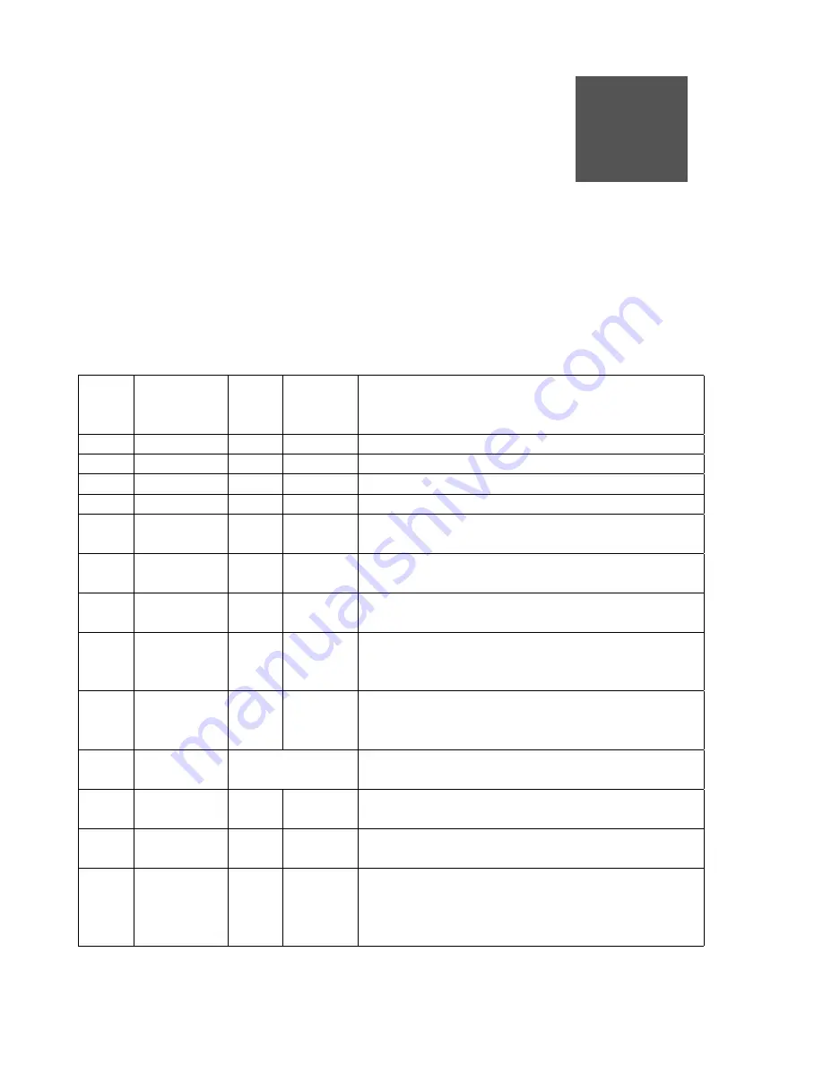 Ludlum Measurements 48-4203 Скачать руководство пользователя страница 79