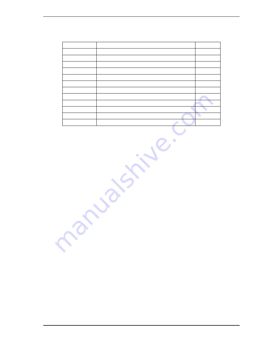 Ludlum Measurements 48-4203 Manual Download Page 94