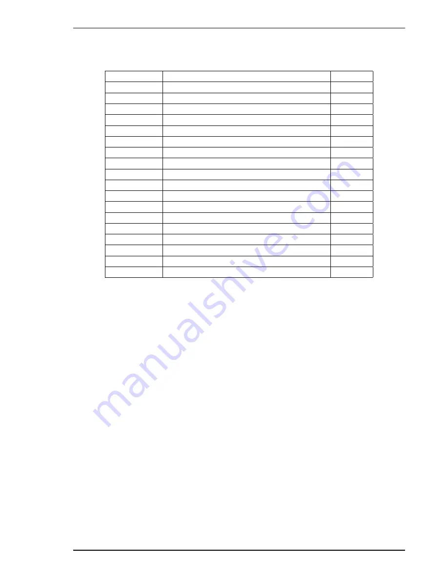 Ludlum Measurements 48-4203 Скачать руководство пользователя страница 96