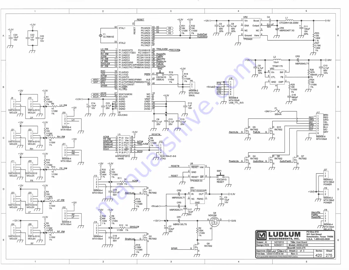 Ludlum Measurements 4906 Technical Manual Download Page 27