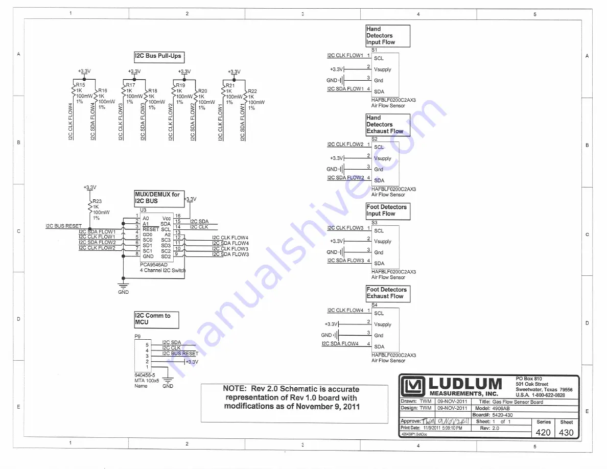 Ludlum Measurements 4906 Technical Manual Download Page 54