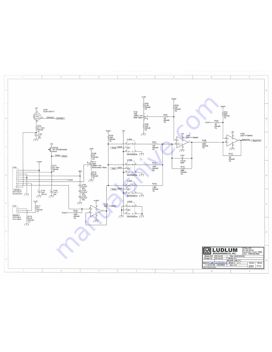 Ludlum Measurements 9-4 User Manual Download Page 33