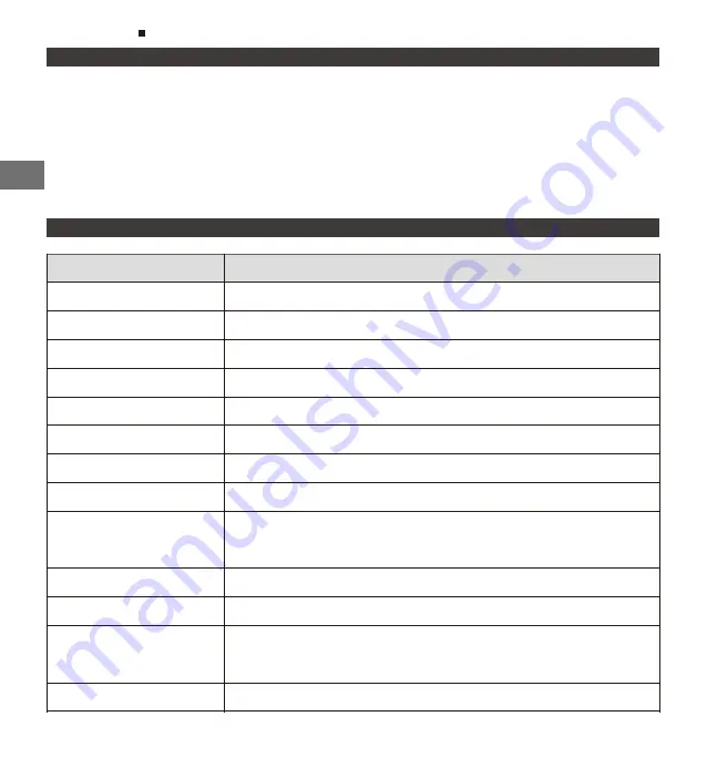 Ludwig CSB70 Manual Download Page 50