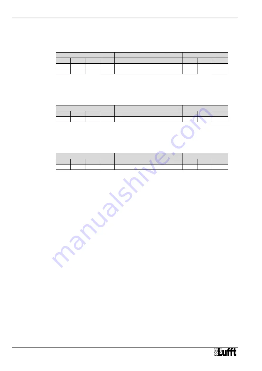 Lufft WS200-UBM Manual Download Page 16