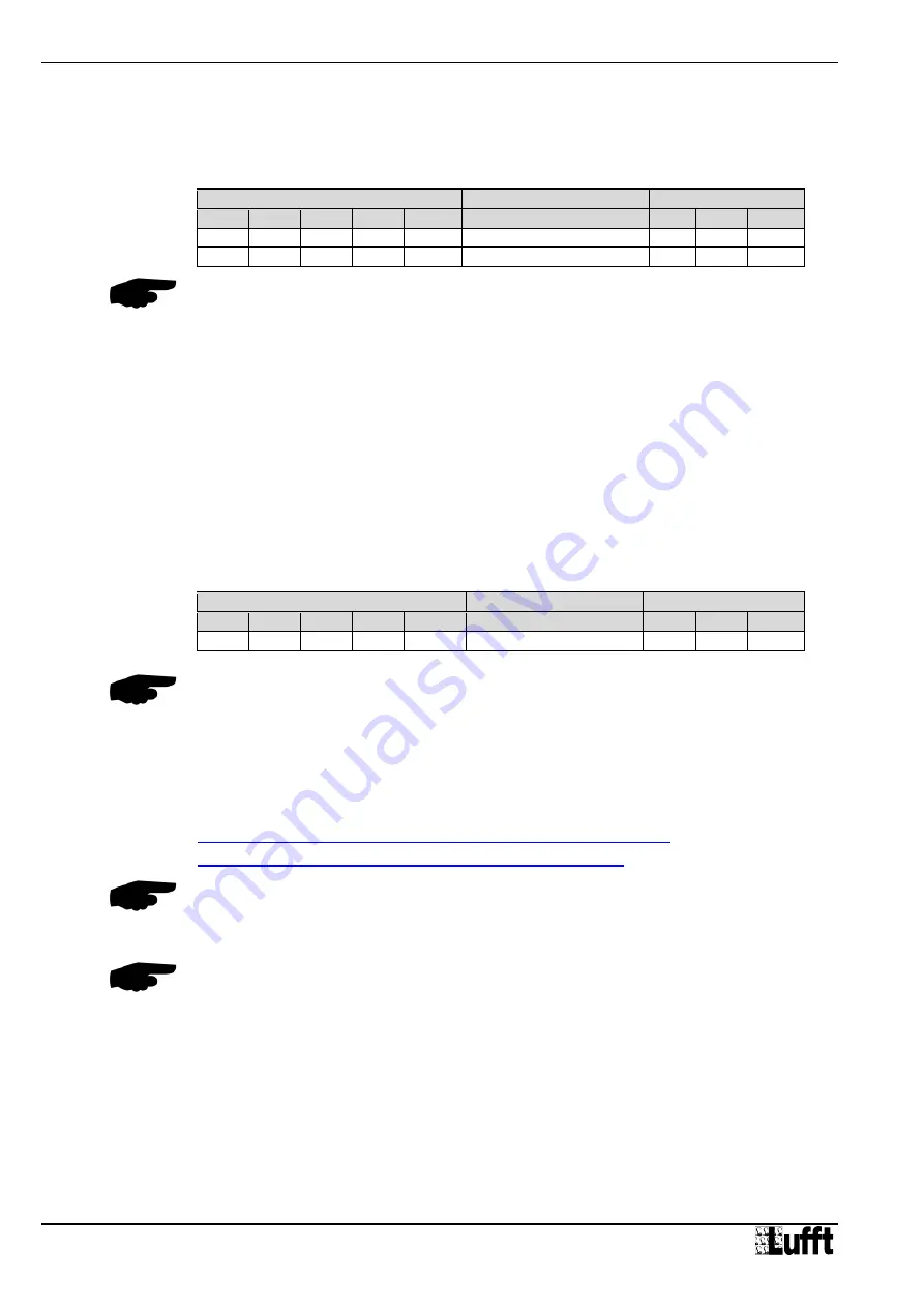 Lufft WS200-UBM Manual Download Page 18