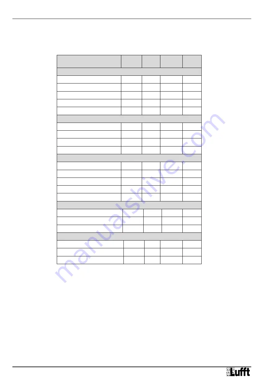 Lufft WS200-UBM Manual Download Page 96