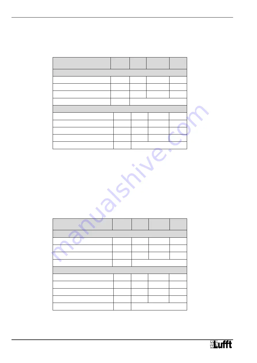 Lufft WS200-UBM Manual Download Page 110