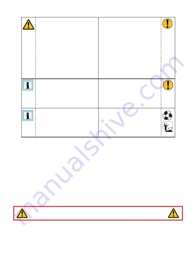 Lukas LC 99 Operating Instructions Manual Download Page 7