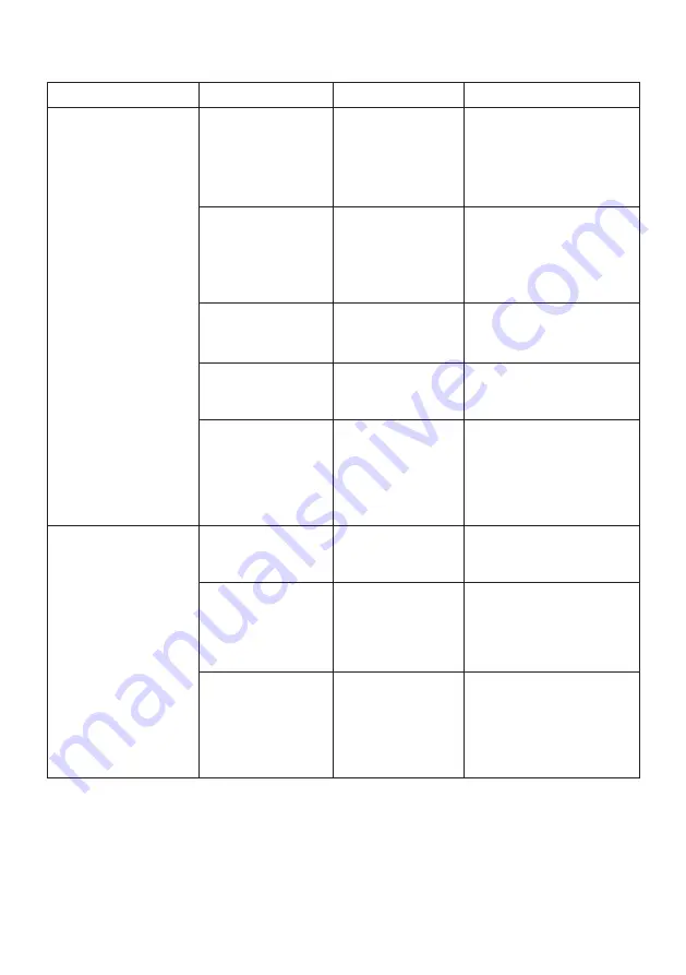 Lukas LC 99 Operating Instructions Manual Download Page 19