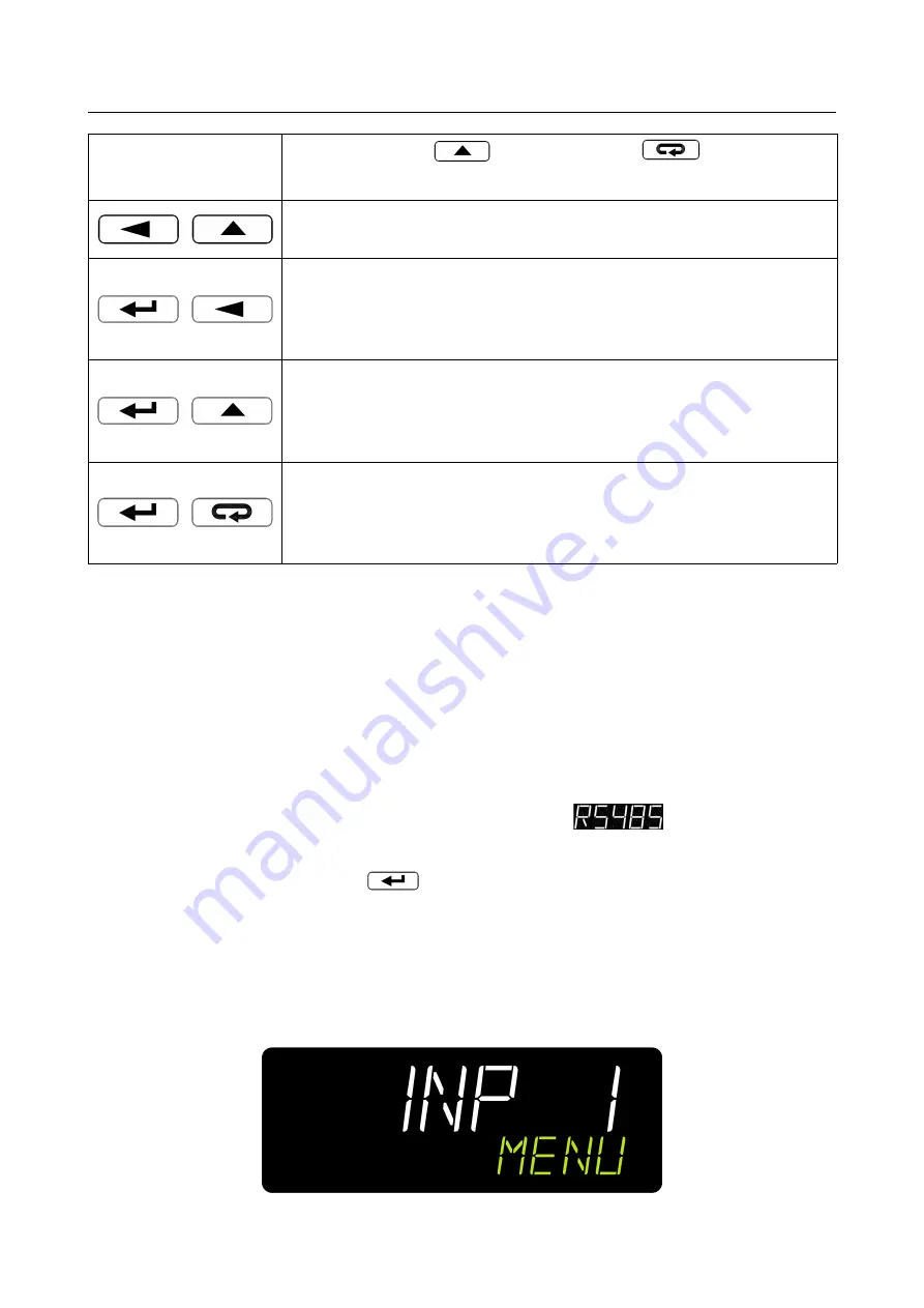 Lumel N32O User Manual Download Page 13