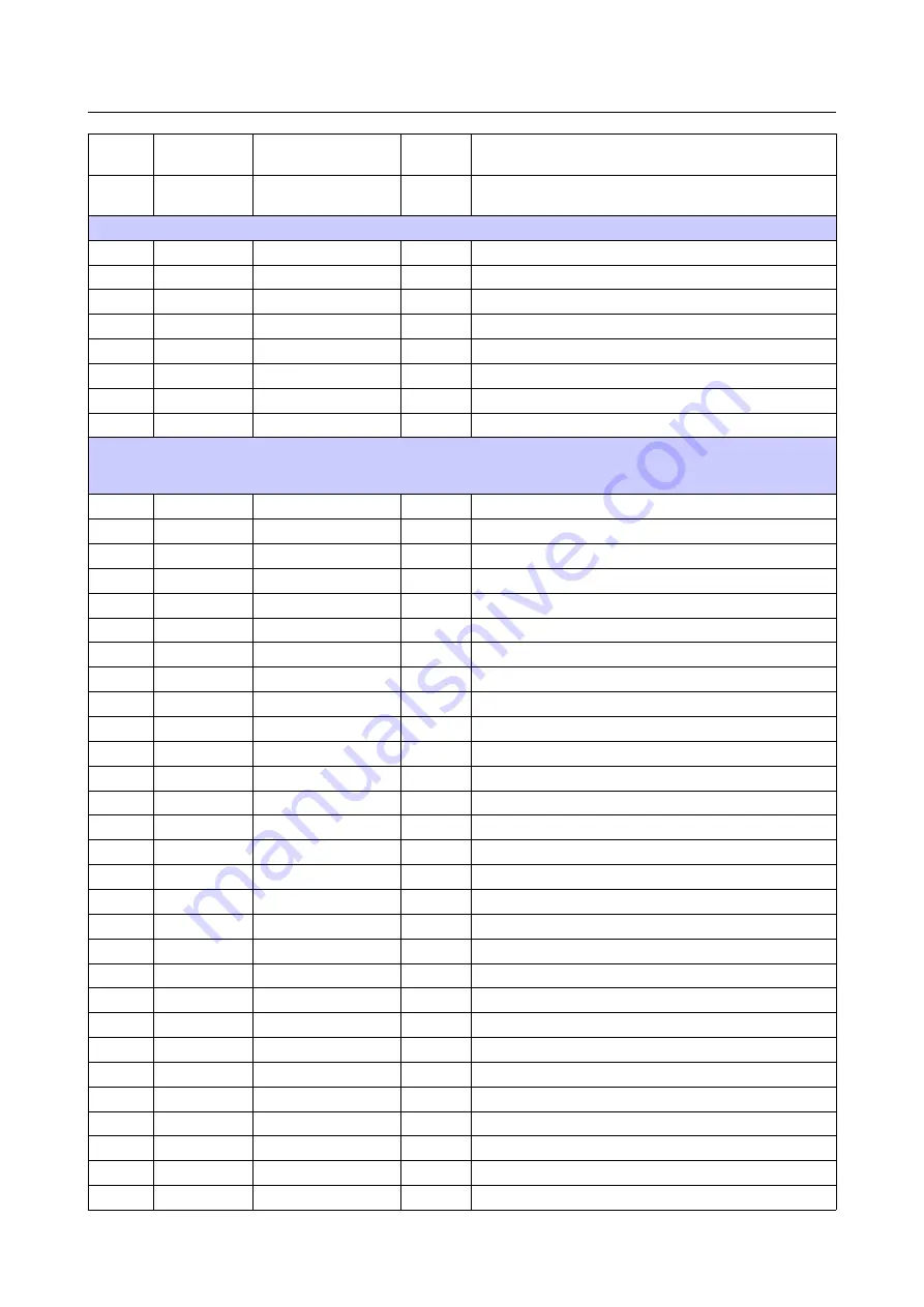 Lumel N32O User Manual Download Page 58