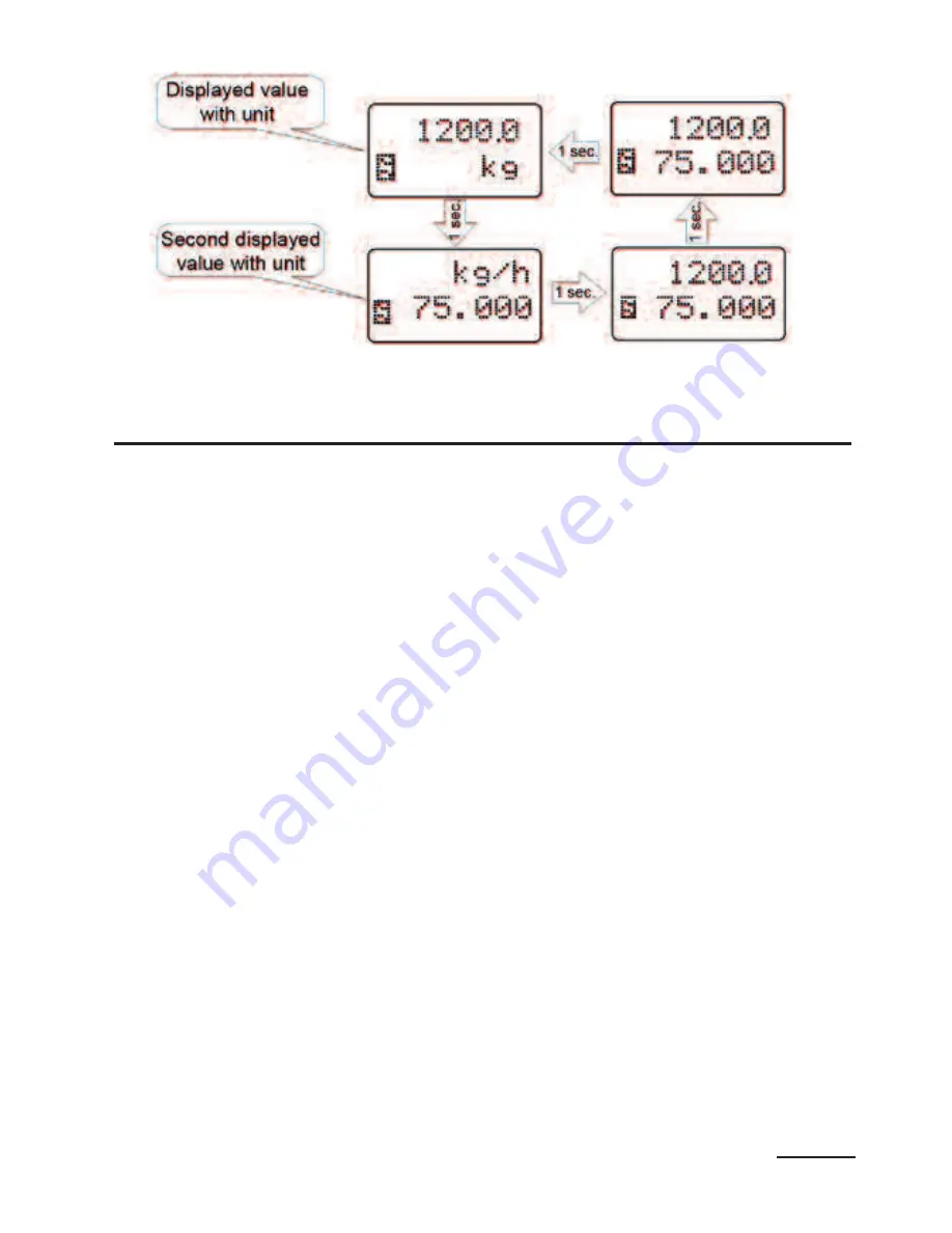 Lumel P30U series User Manual Download Page 60