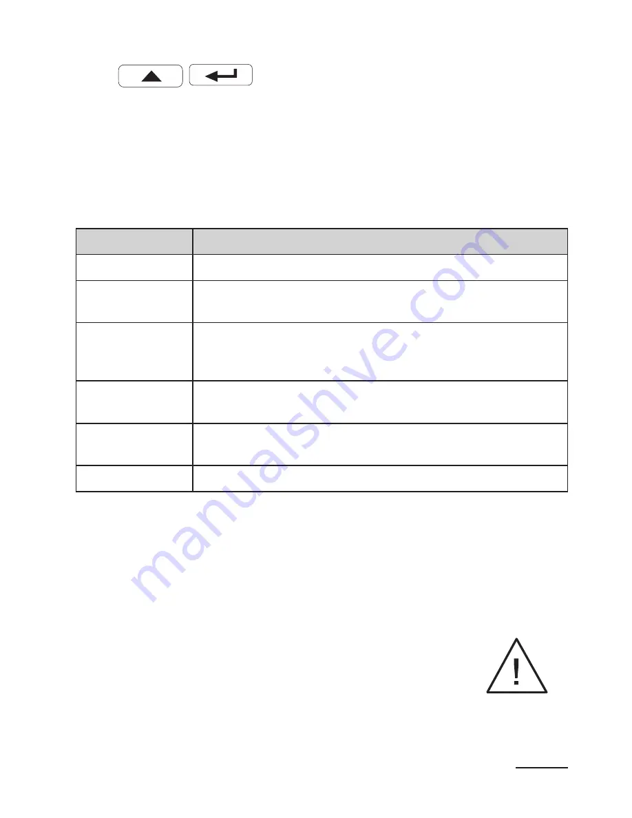 Lumel P30U series User Manual Download Page 76