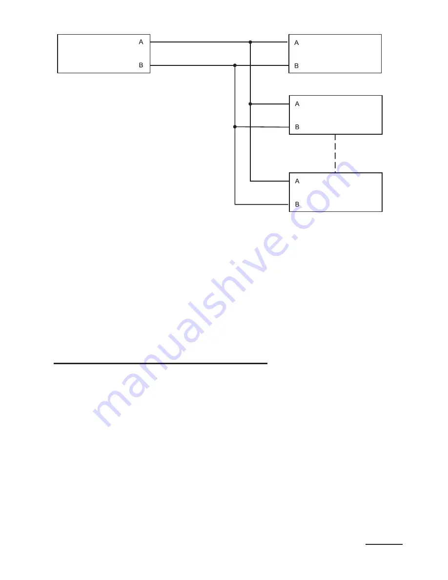 Lumel P30U series User Manual Download Page 80