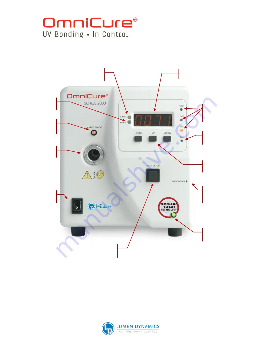 Lumen Dynamics Group OmniCure S2000 Скачать руководство пользователя страница 8