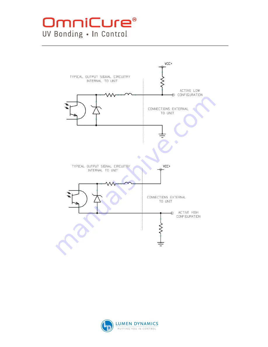 Lumen Dynamics Group OmniCure S2000 User Manual Download Page 26