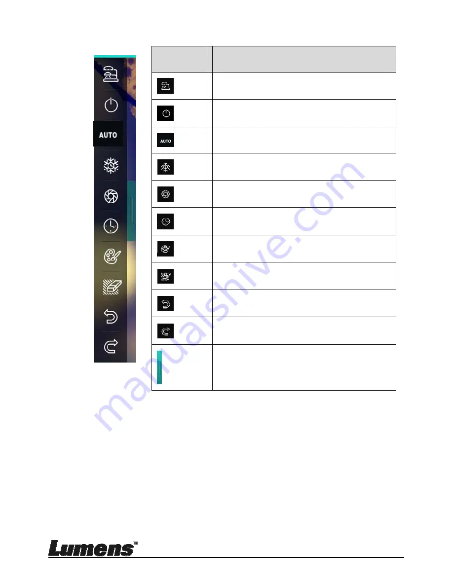 Lumens DC125 User Manual Download Page 32