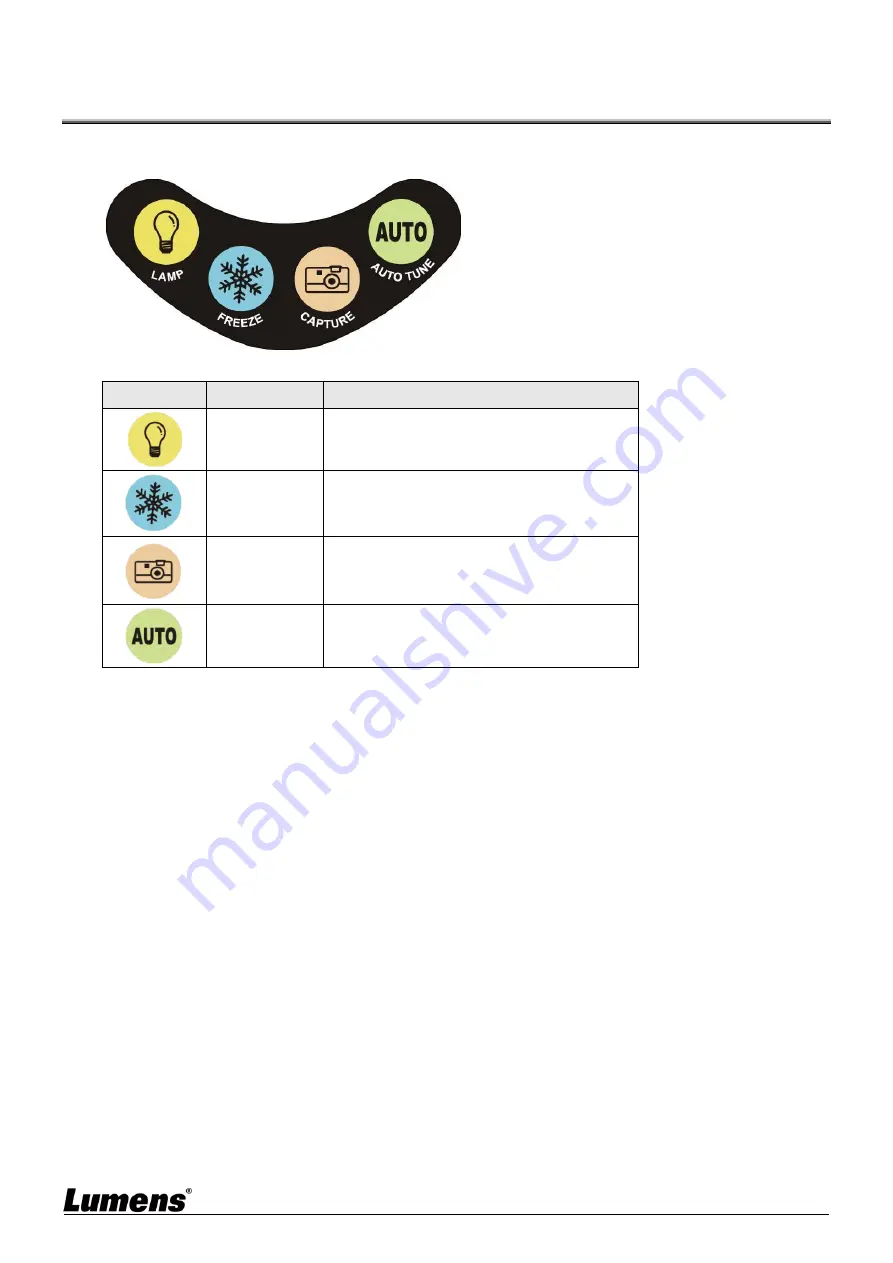 Lumens DC136 User Manual Download Page 9