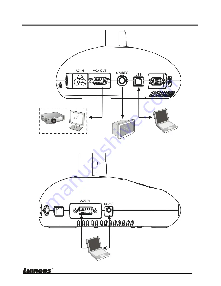 Lumens DC158 Скачать руководство пользователя страница 3