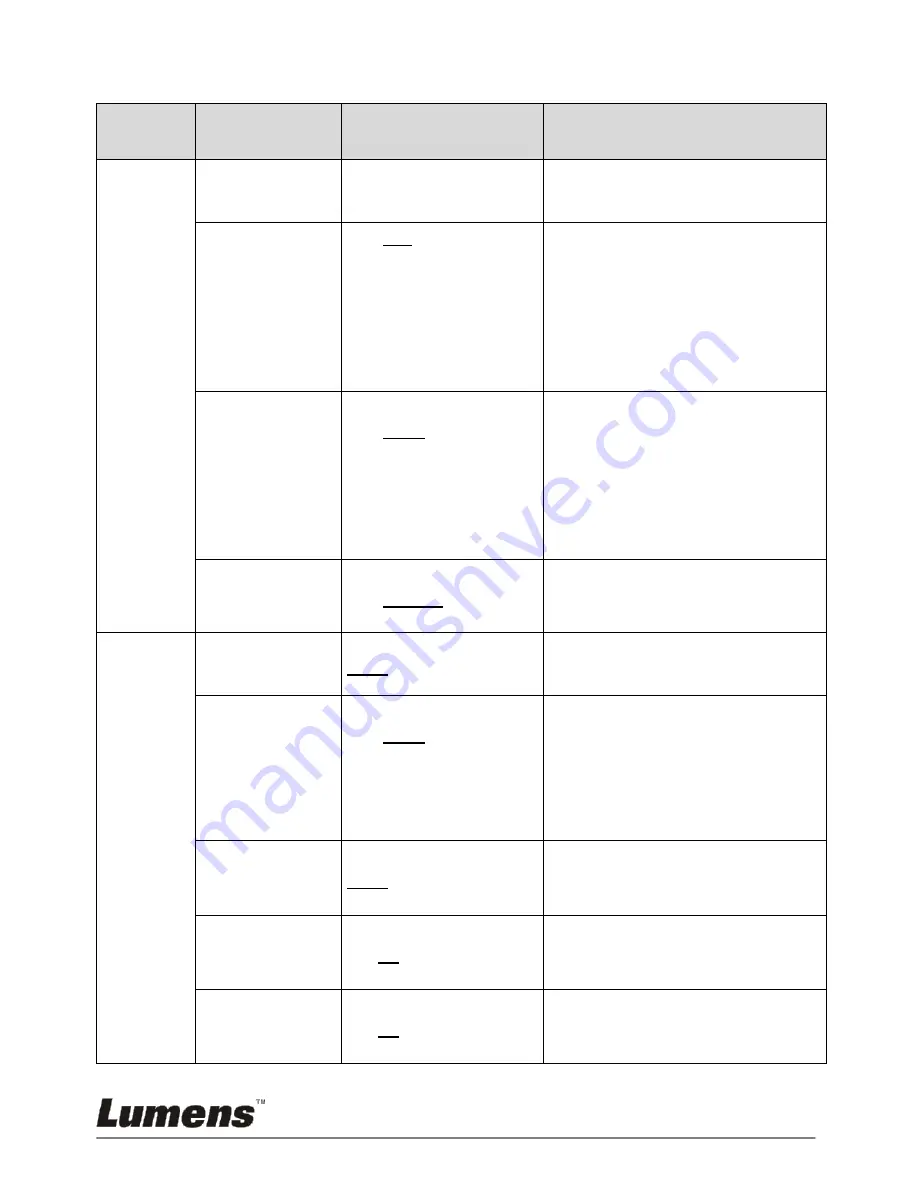 Lumens DC170 User Manual Download Page 21