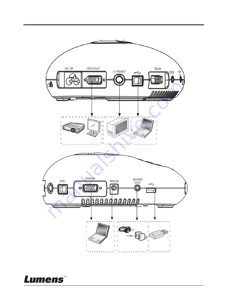 Lumens DC190 User Manual Download Page 10