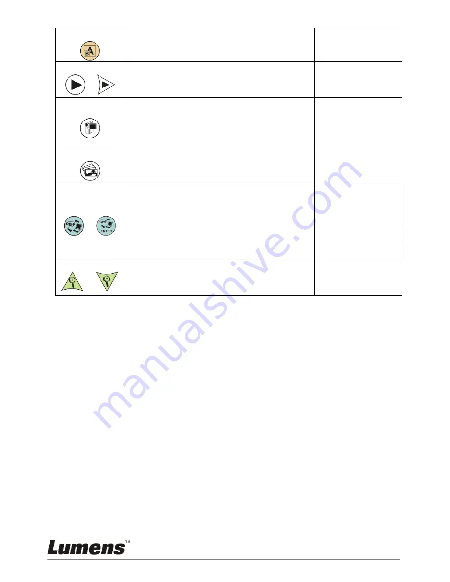 Lumens DC190 User Manual Download Page 18