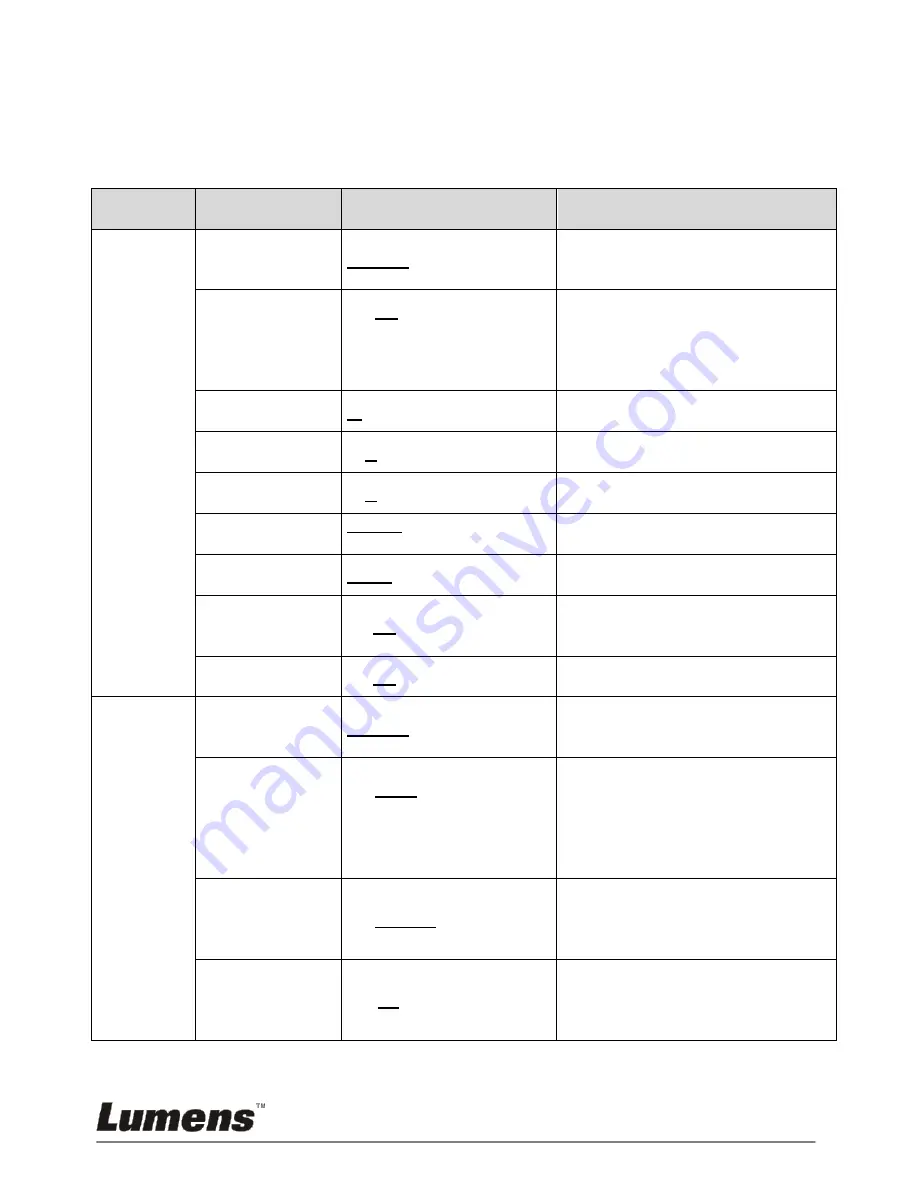 Lumens DC190 User Manual Download Page 19