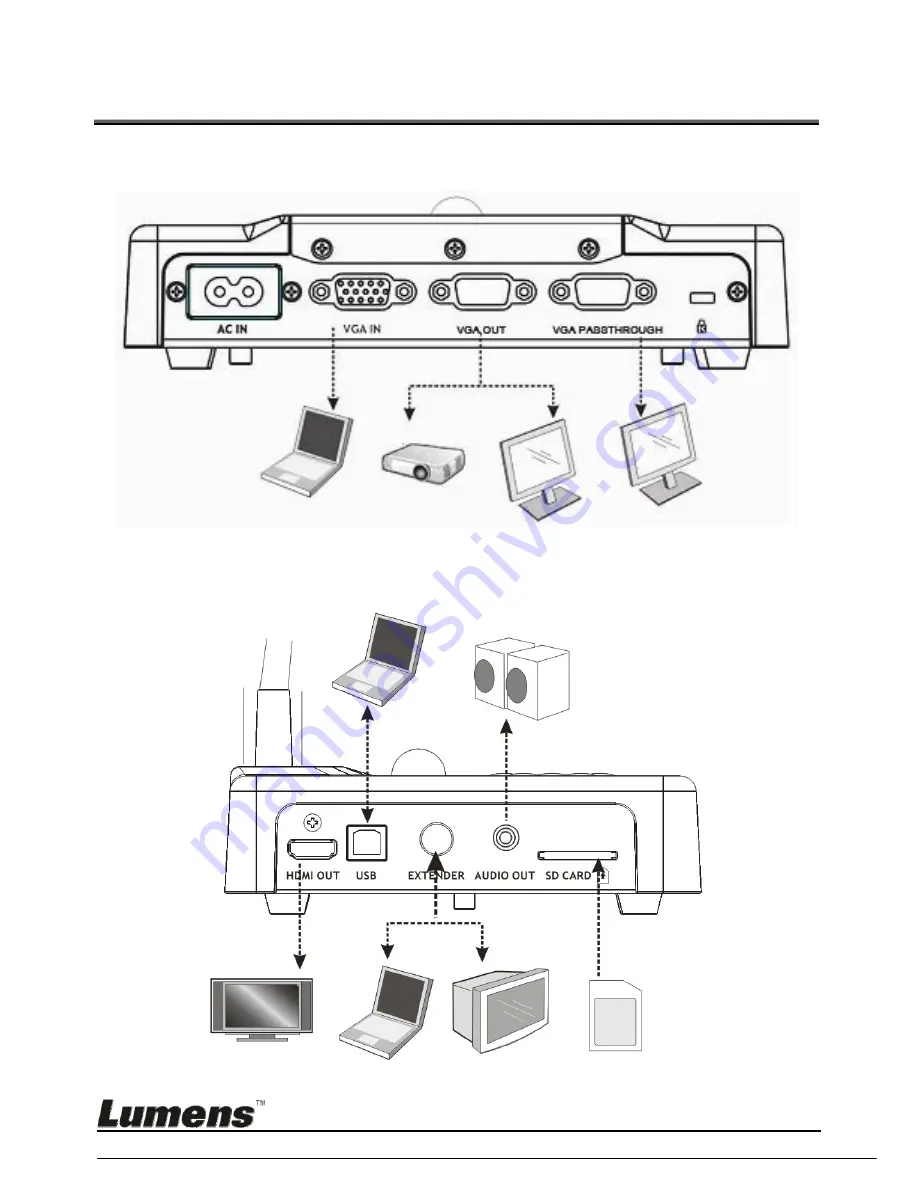 Lumens DC265 User Manual Download Page 13