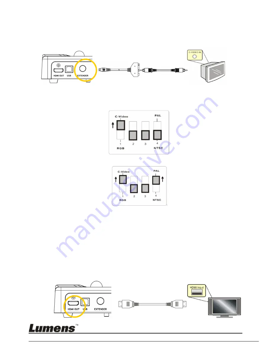 Lumens DC265 User Manual Download Page 15