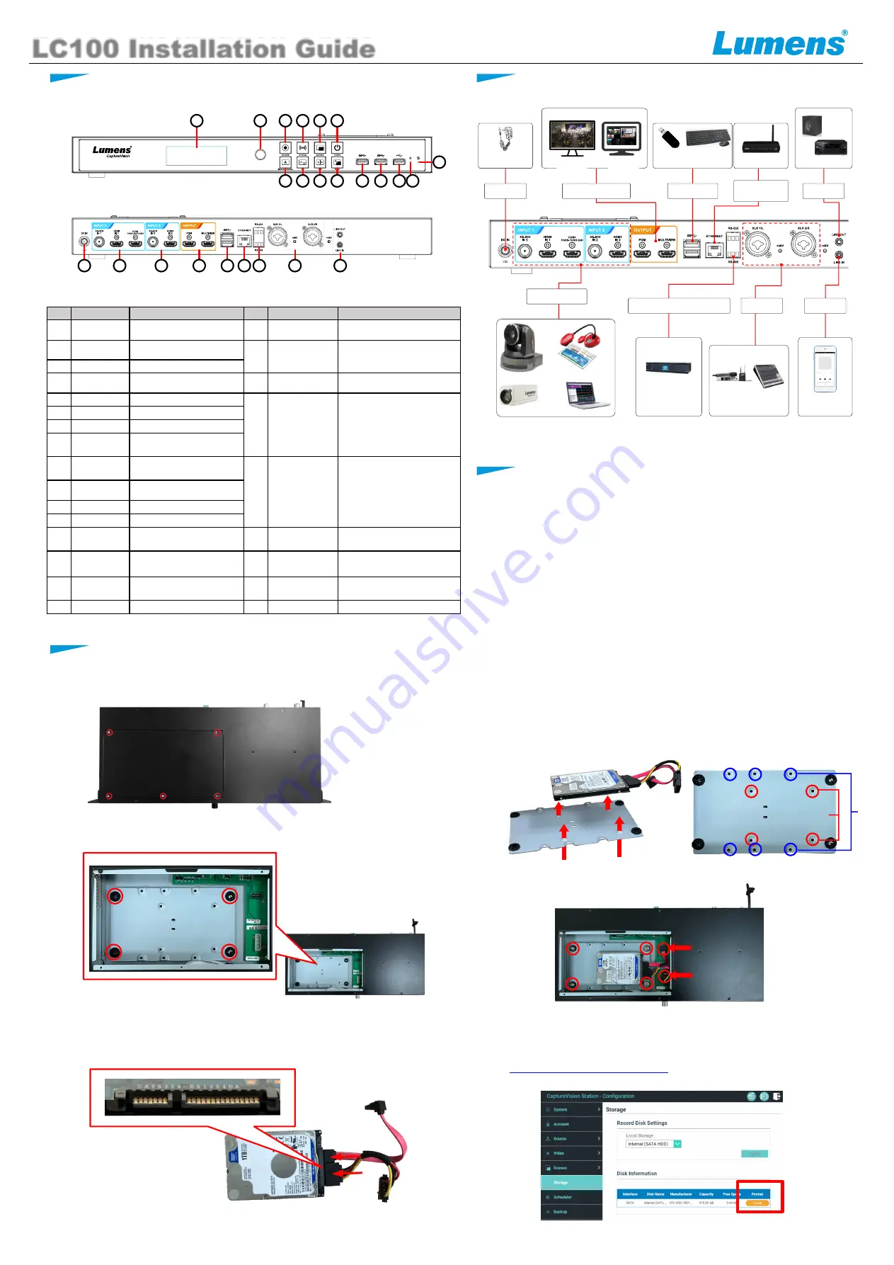 Lumens LC100 Installation Manual Download Page 1