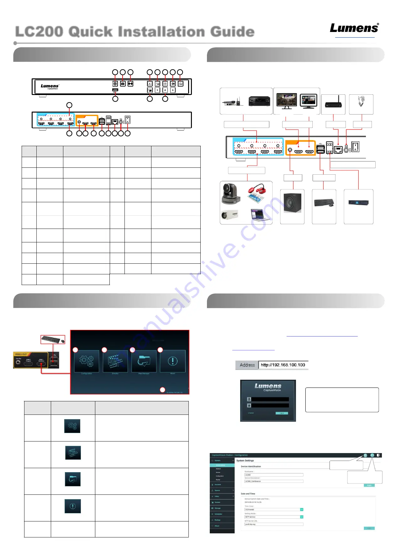 Lumens LC200 Quick Installation Manual Download Page 1