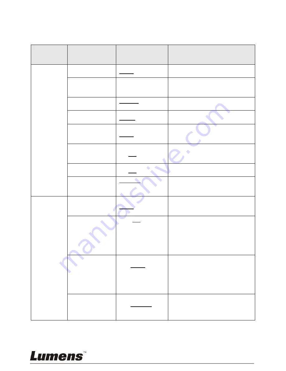 Lumens PS650 User Manual Download Page 20