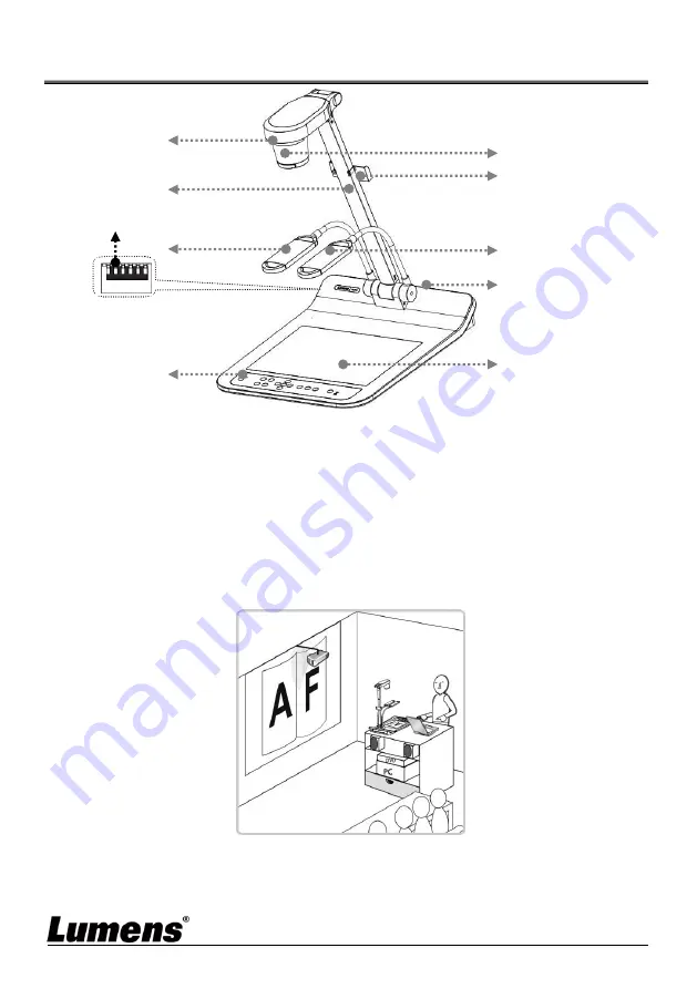 Lumens PS753 User Manual Download Page 4