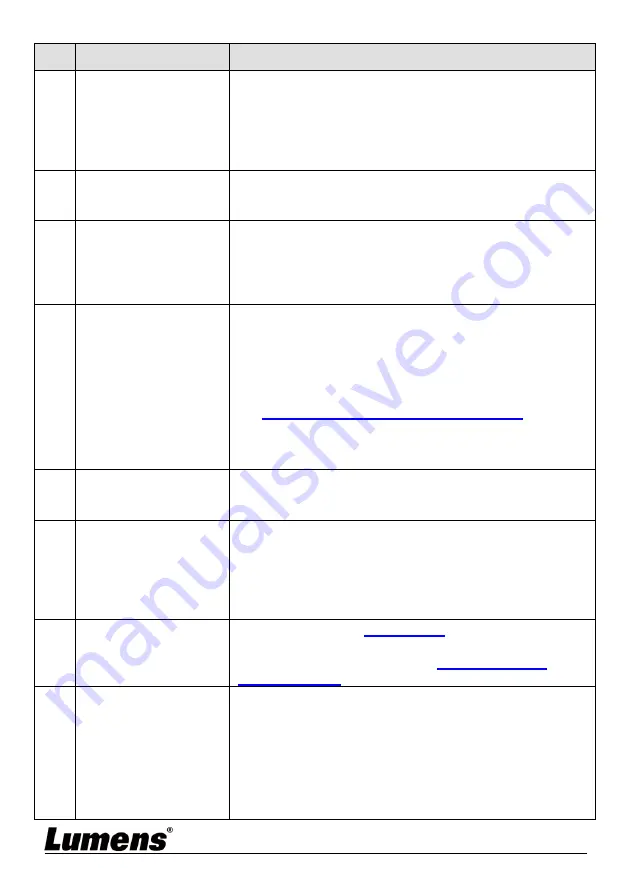 Lumens PS753 User Manual Download Page 33