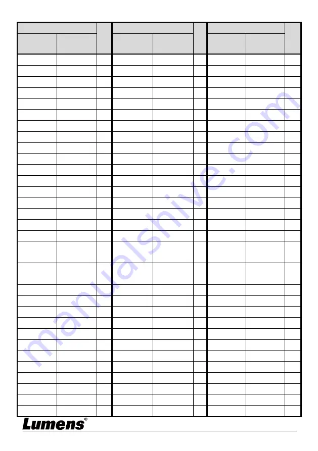 Lumens PS753 User Manual Download Page 38