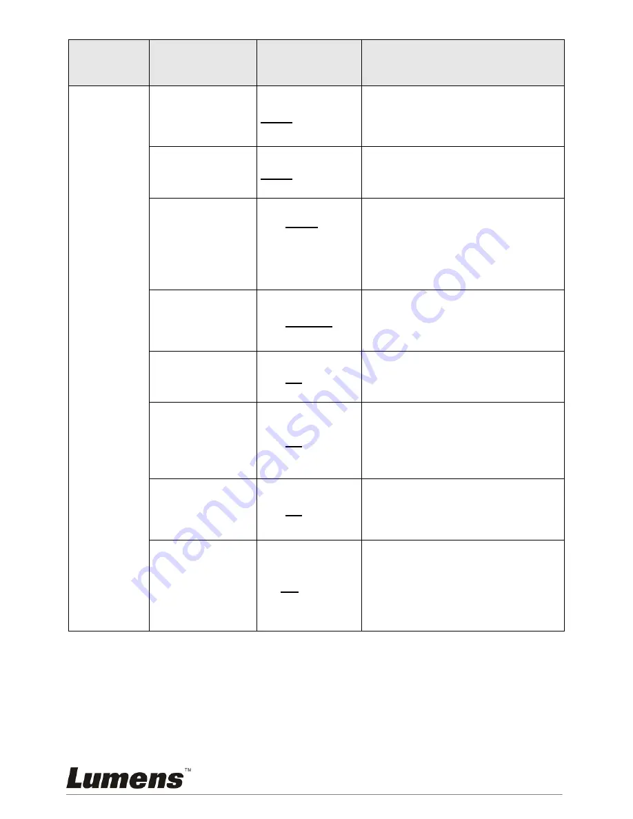 Lumens PS760 User Manual Download Page 21