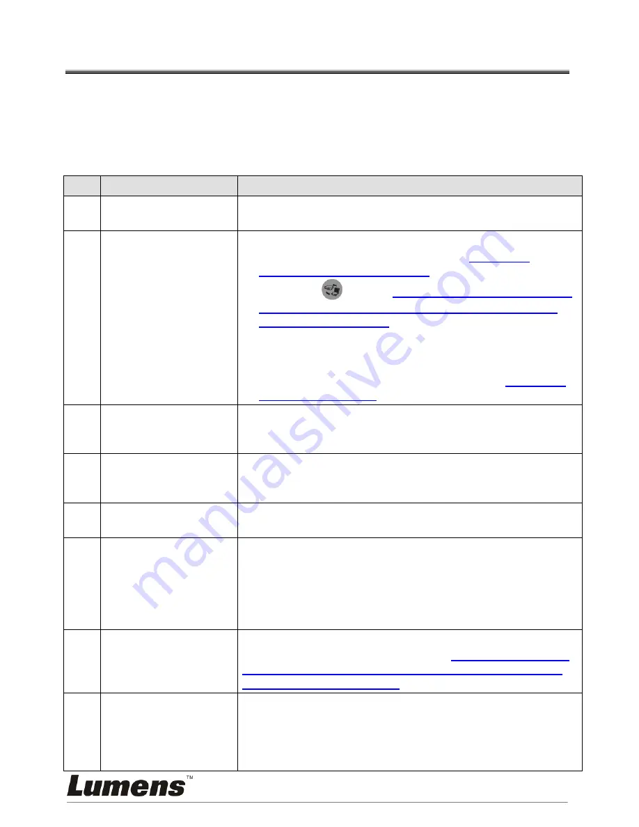 Lumens PS760 User Manual Download Page 50