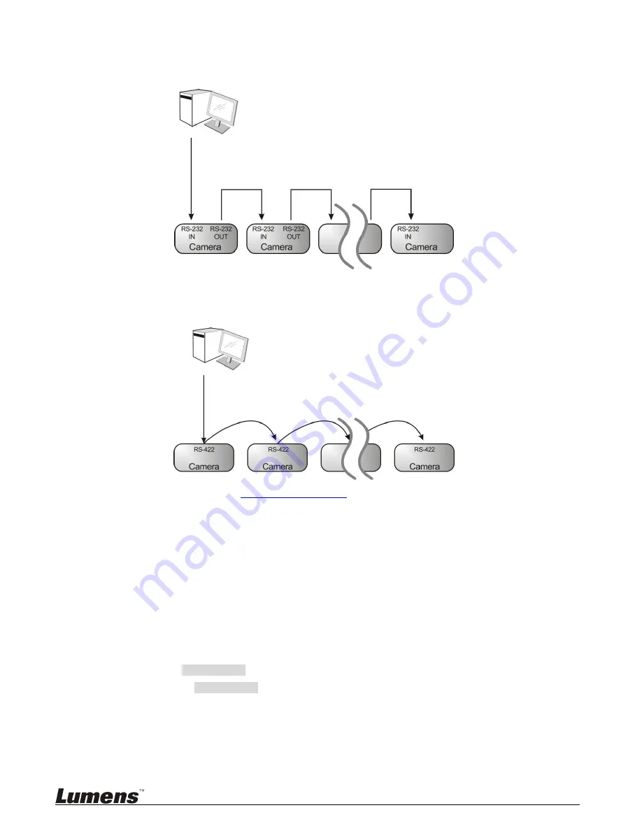 Lumens VC-A20P Installation Manual Download Page 16