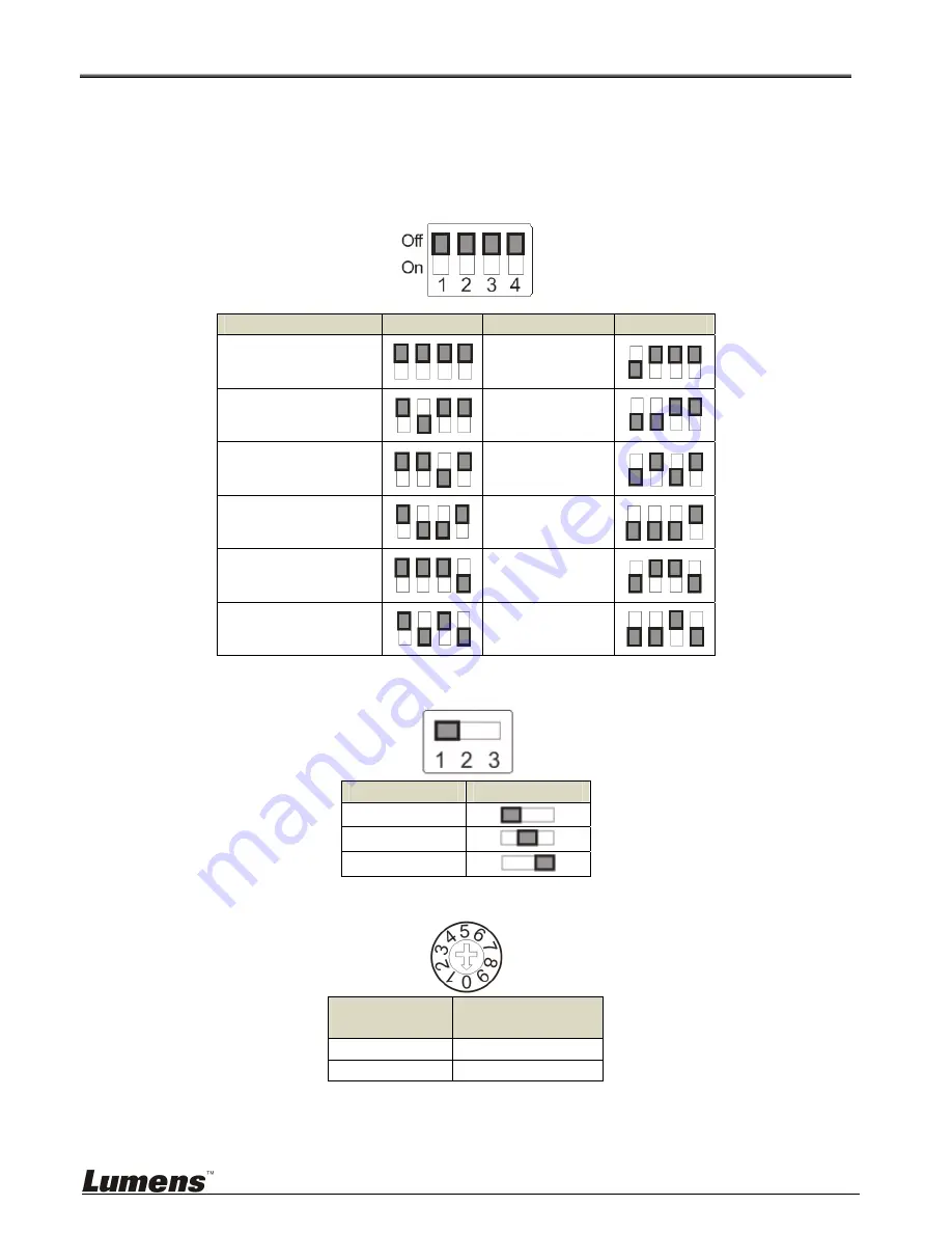 Lumens VC-A20P Installation Manual Download Page 36