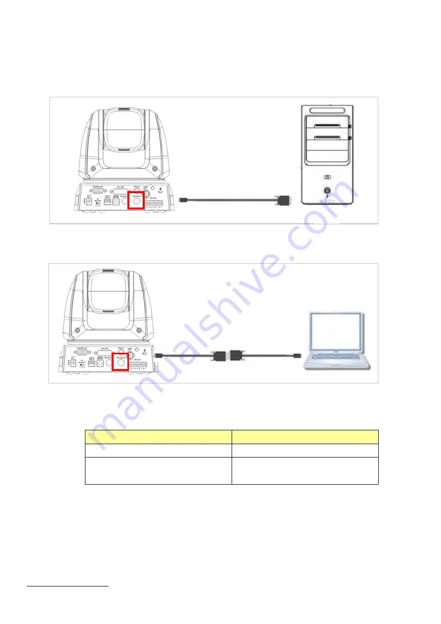 Lumens VC-A60S Firmware Upgrade Download Page 2