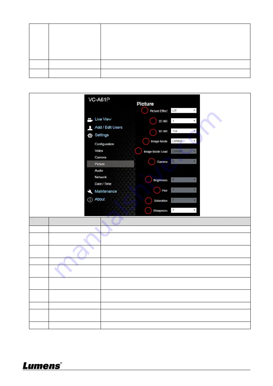 Lumens VC-A61P User Manual Download Page 40