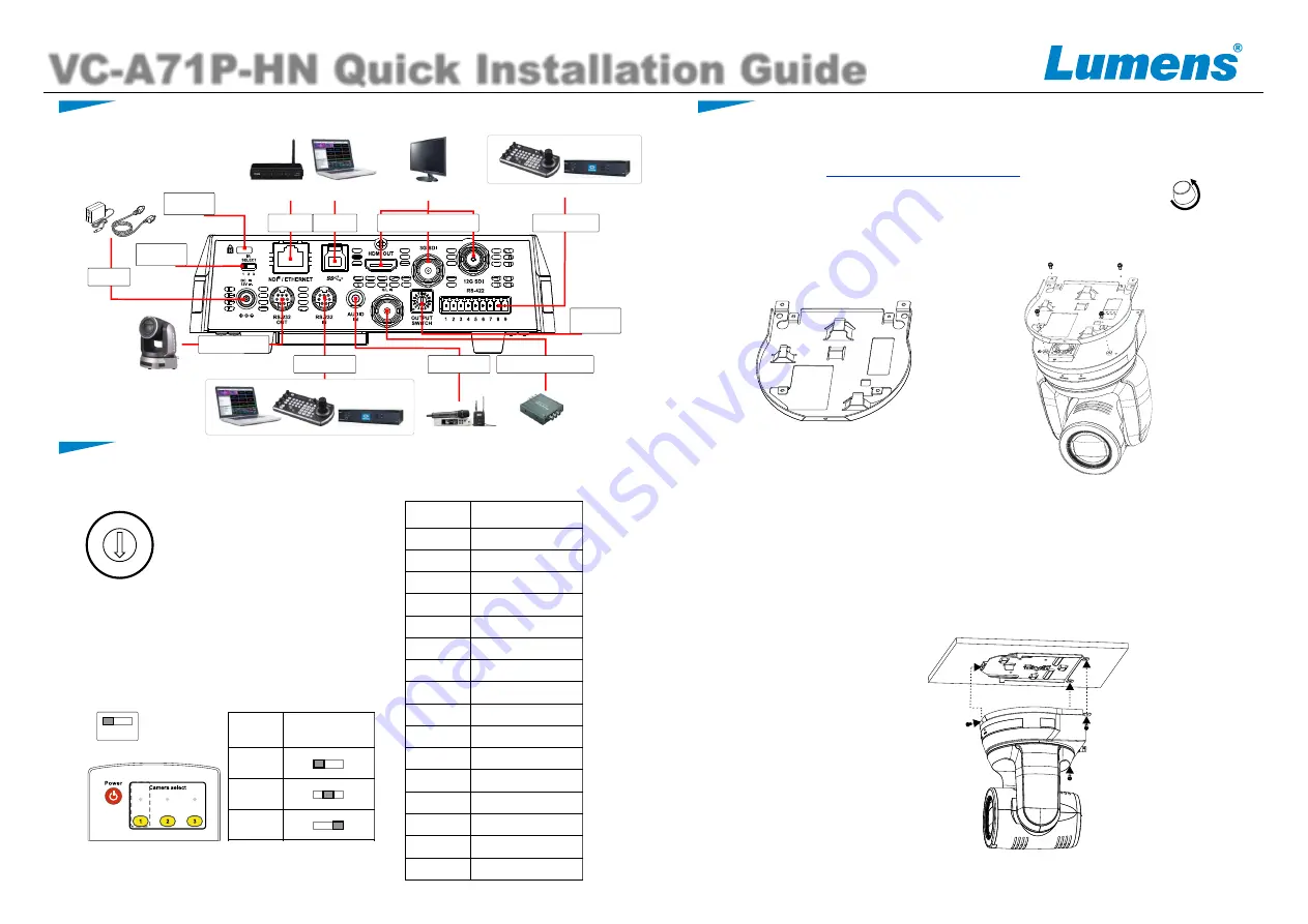 Lumens VC-A71P-HN Quick Installation Manual Download Page 1