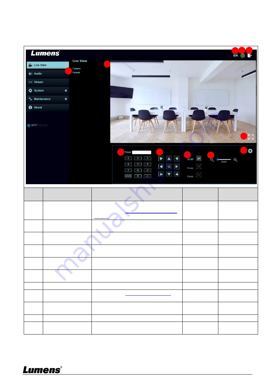 Lumens VC-A71P-HN User Manual Download Page 24