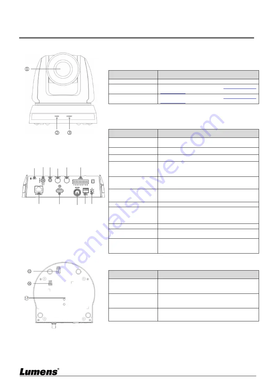 Lumens VC-TA50 User Manual Download Page 4