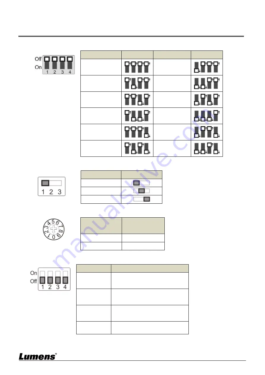 Lumens VC-TA50 User Manual Download Page 35